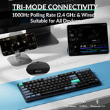 B35 Wireless Keyboard, 2.4 Ghz/Bluetooth 96% Layout Keyboard With Numeric Keypad Silent Typing Launcher Support Ergonomic Angle Compatible With Mac Windows Linux