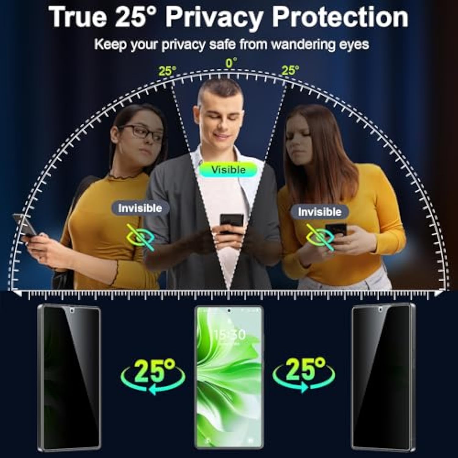 [2+2 Pack Privacy Screen Protector For Samsung Galaxy S25 Ultra 6.9'' Anti Spy Pet Film(Not Glass) With Easy Installation Frame + Camera Lens Protector Fingerprint Id Compatible