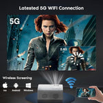 Mini Projector With 5G Wifi And Bluetooth, 1080P Supported Outdoor Projector, Portable Movie Projector Compatible With Tv Stick, Ios, Android, Ps5, Hdmi, Usb