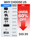 Switch 2 Pro Controller Accessories Bundle 17-in-1, All In One Carrying Case, Joycon Grip, Screen Protectors, Protective Case, Steering Wheels, Game
