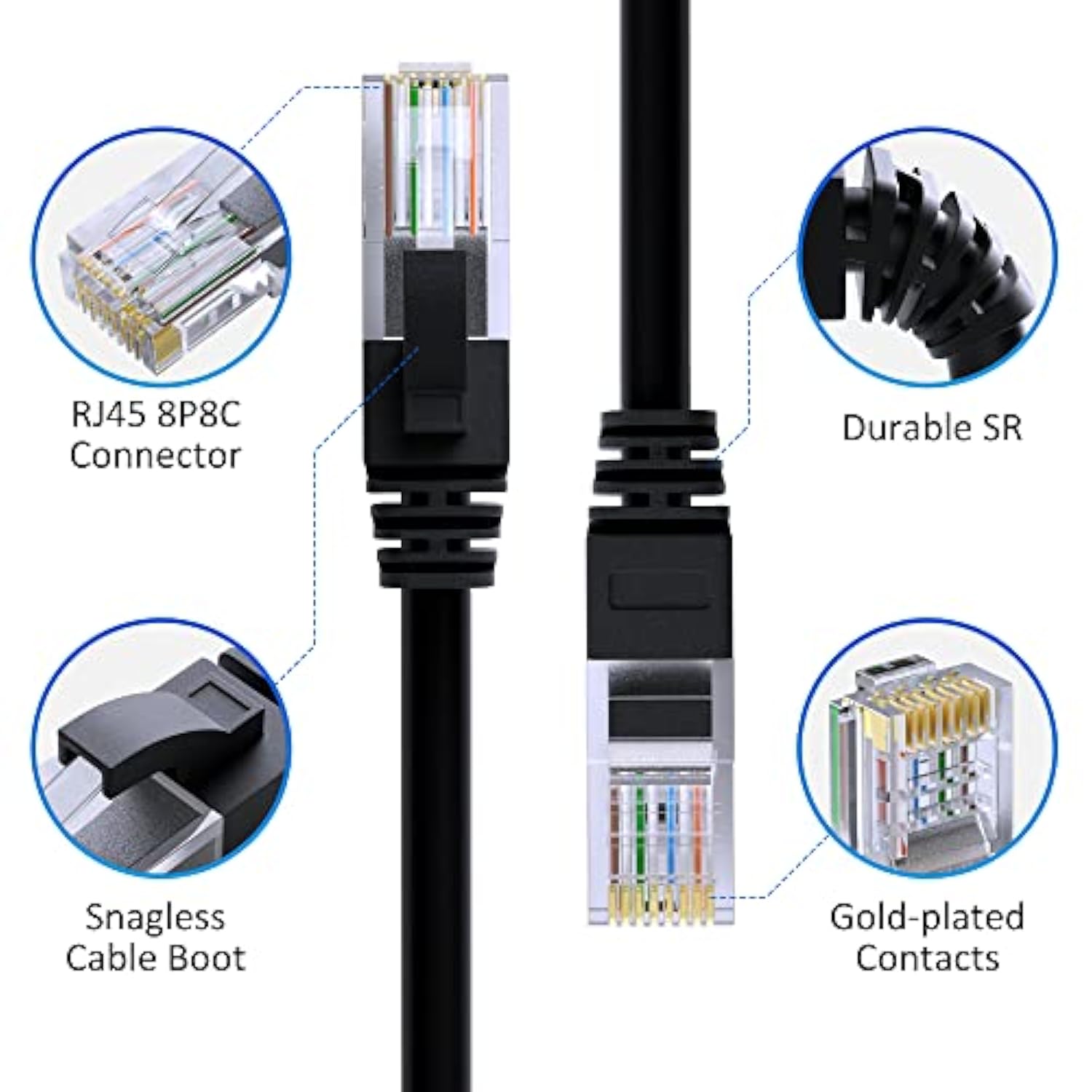 Cat5E Ethernet Patch Cable 200 Feet, Snagless Rj45 Computer Lan Network Intern