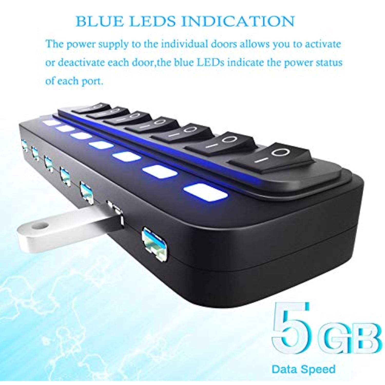 Usb Hub 3.0, 7 Port Usb Hub Splitter With Individual On/Off Led Switches, 5Gbp