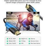 4K Hdmi 125 Ft Cable Fiber Optic, Hdmi 2.0,18Gbps 4K@60Hz (4:4:4 Hdr10 Hdcp2.2