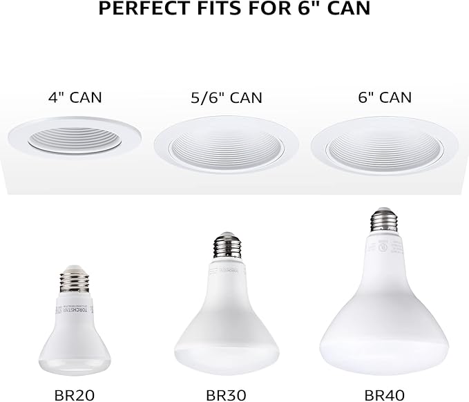4 Pack BR40 LED Flood Light Bulbs 17W 100W Equivalent 5000K Daylight Dimmable E26 Base