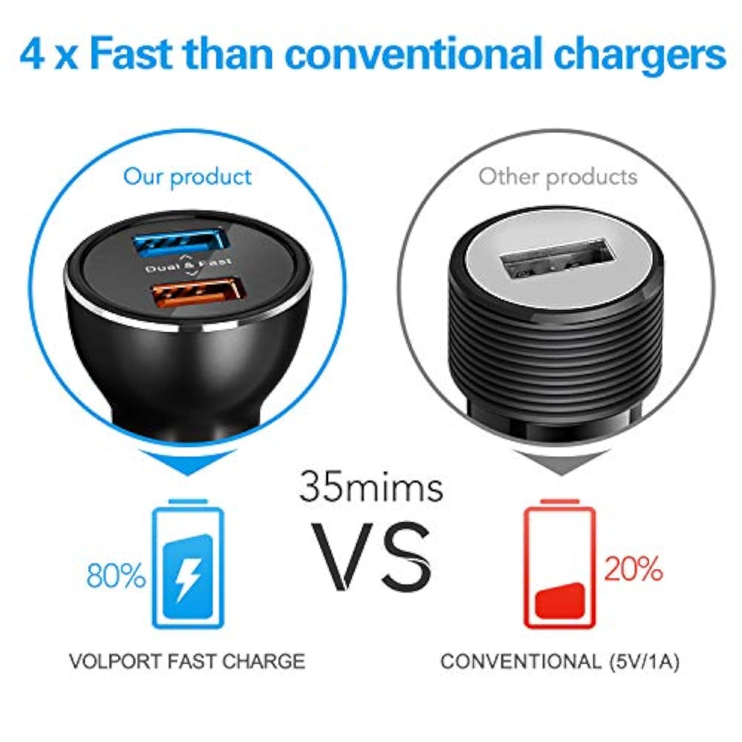 Dual Usb Car Charger: 39W All-Metal Cigarette Lighter Adapter - Black Mini Carro Charging With 2 Quick Charge 3.0 Usb-C Port For Iphone Samsung Galaxy Lg Google Pixel Moto Phone
