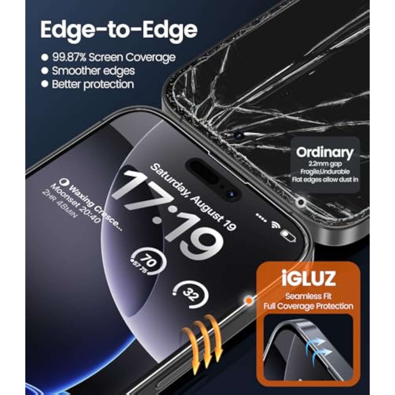 4+2 Pack For Iphone 16 Pro Max Privacy Screen Protector With Camera Lens Protector[Easy Install & Bubble Free] 9H+ Tempered Glass Iphone 16 Pro Max[True 25% Anti Spy] For Apple 6.9"(2024)