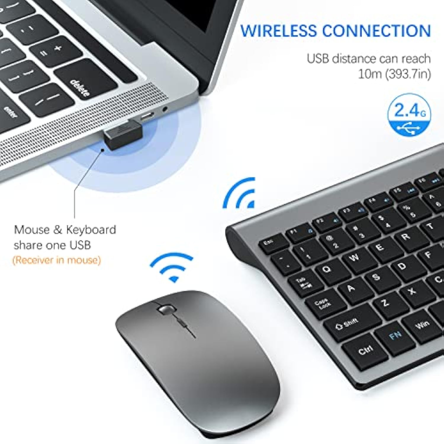 Wireless Keyboard And Mouse Ultra Slim Combo, 2.4G Silent Compact Usb 2400Dpi Mouse And Scissor Switch Keyboard Set With Cover, 2 Aa And 2 Aaa Batteries, For Pc/Laptop/Windows/Mac - Gray Black