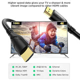 4K Hdmi Cable 75Ft Ultra High Speed Hdmi 2.0 Cord 4K@60Hz 18Gbps, Gold Plated