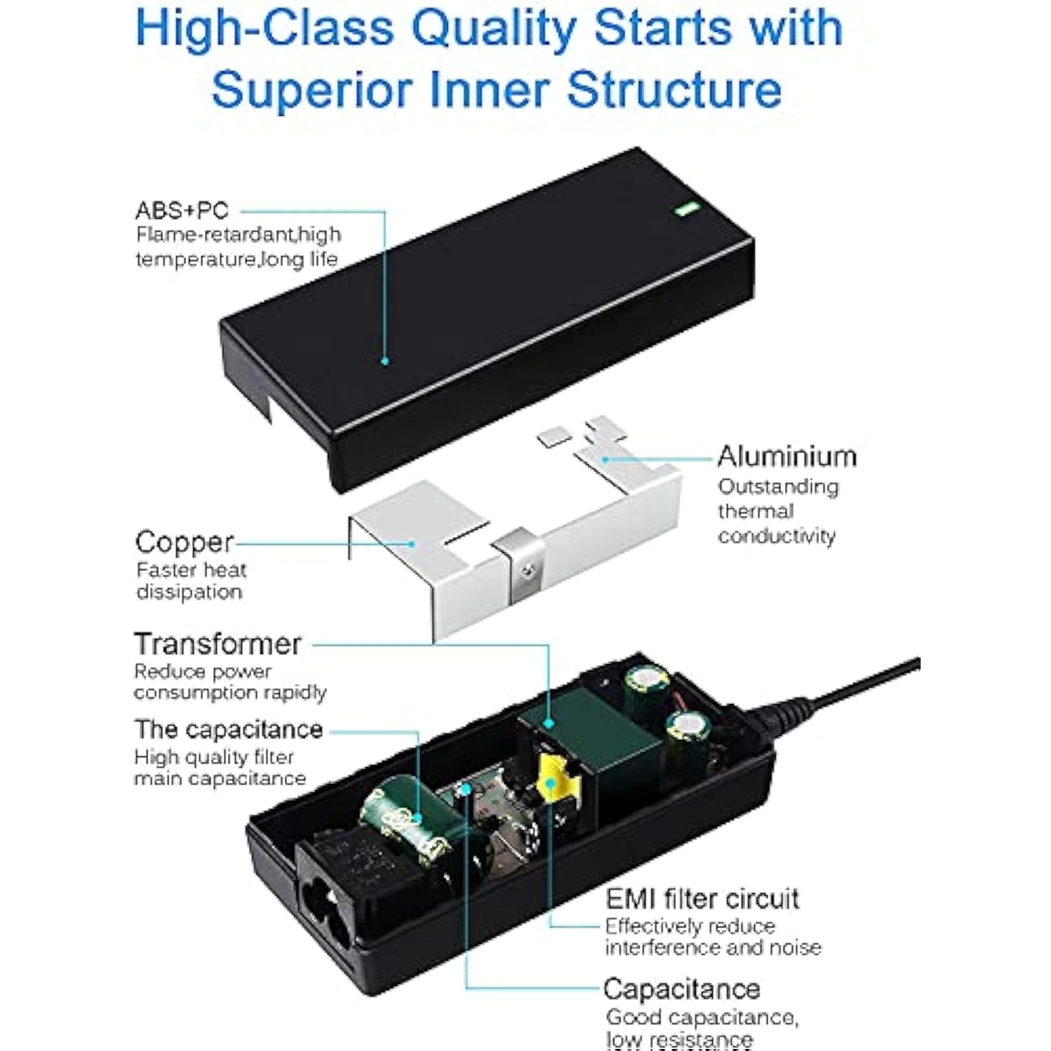 65W Charger Power Supply Adapter For Dell Chromebook 11 3180 3189 3120 3181 P2