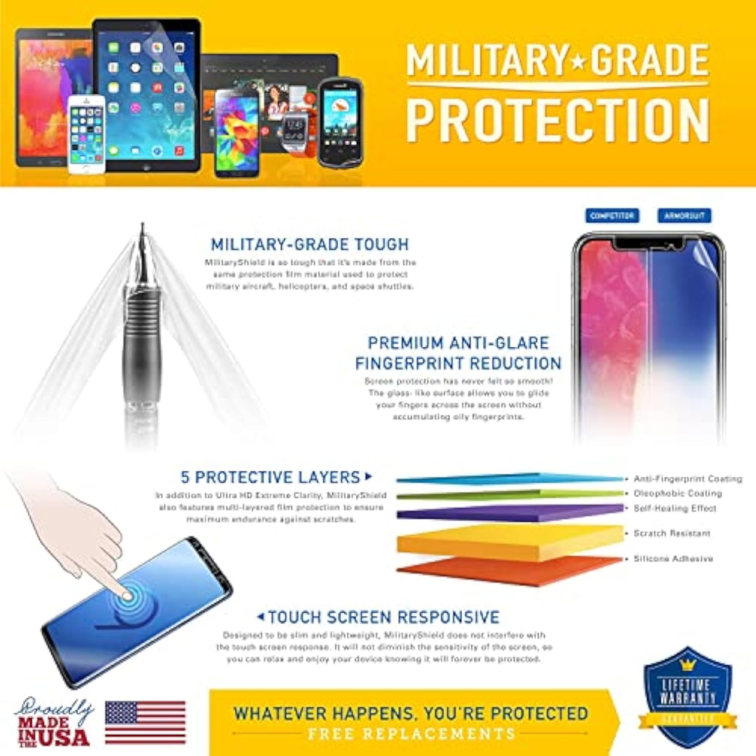 ArmorSuit [2 Pack] MilitaryShield Screen Protector Designed for Samsung Galaxy S21 FE 5G [6.4 in] (2022) Case Friendly Anti-Bubble HD Clear Film - Made in USA
