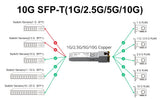 /.//- + Cat.6A Copper Transceiver, Auto-Negotiation Sfp+ Ethernet Module, Up To 30-Meter, For Cisco Sfp-10G-T-X, Netgear And More