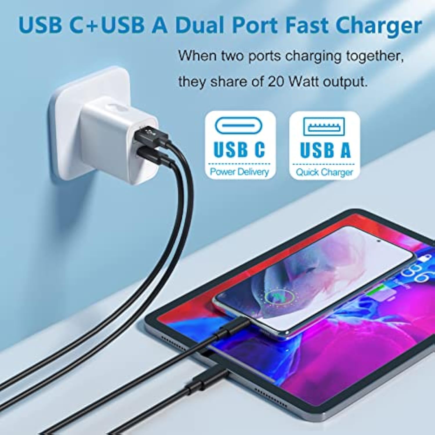 20W Usb C Charger Block, Dual Port Pd 20 Watt Fast Charger Block+ Quick Fast Charge 3.0 Type C Charging Block Compatible Iphone 16/15/14/13/12 Pro/11 Pro Max/Xr/Xs/Se/8/7 Plus,Pad Pro(White)