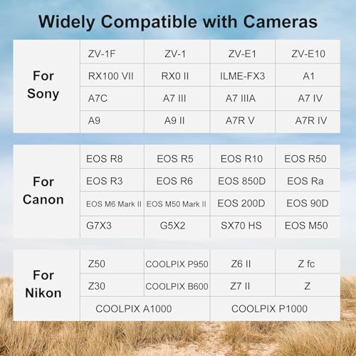 Camera Mini Tripod with Remote Handle Camera Tripods Small Camera Holder Compatible with Sony ZV-1F ZV-E10 ZV-1 ZV-E1 RX100VII for Canon EOS R8 R5