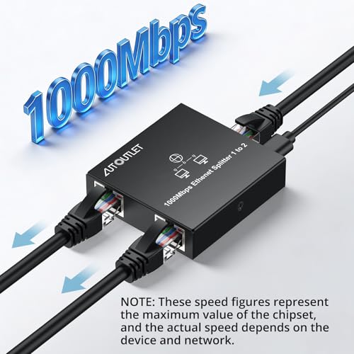 Ethernet Splitter 1 To 3, 1000Mbps Rj45 Gigabit Internet Splitter, Plug And Play, 1M Usb Cable Powered Ethernet Switch 3 Port For Cat5/5E/6/7/8 Cable