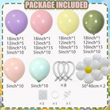 Butterfly Spring Balloon Arch Kit Flower Balloons 159Pcs Sage Green Pink Purple Balloons Fairy Balloon Garland For Wildflower Birthday Party Baby In Bloom Baby Shower Decorations