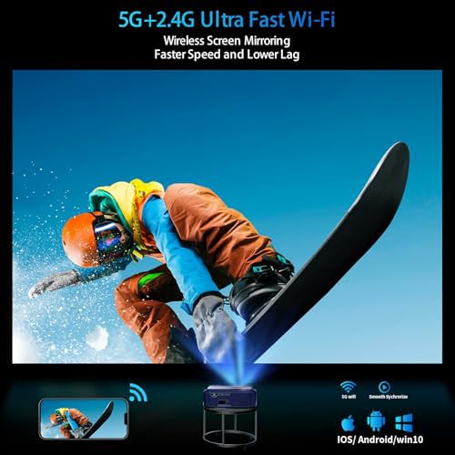 Projector 4K With 5G Wifi & Bluetooth,2000Ansi Outdoor Projector With 450" Display,Movie Projector Support 4K,Dolby Audio,Zoom,Keystone,20W Speaker,4K Home Projector For Tv Stick,Ios,Android,Ps5