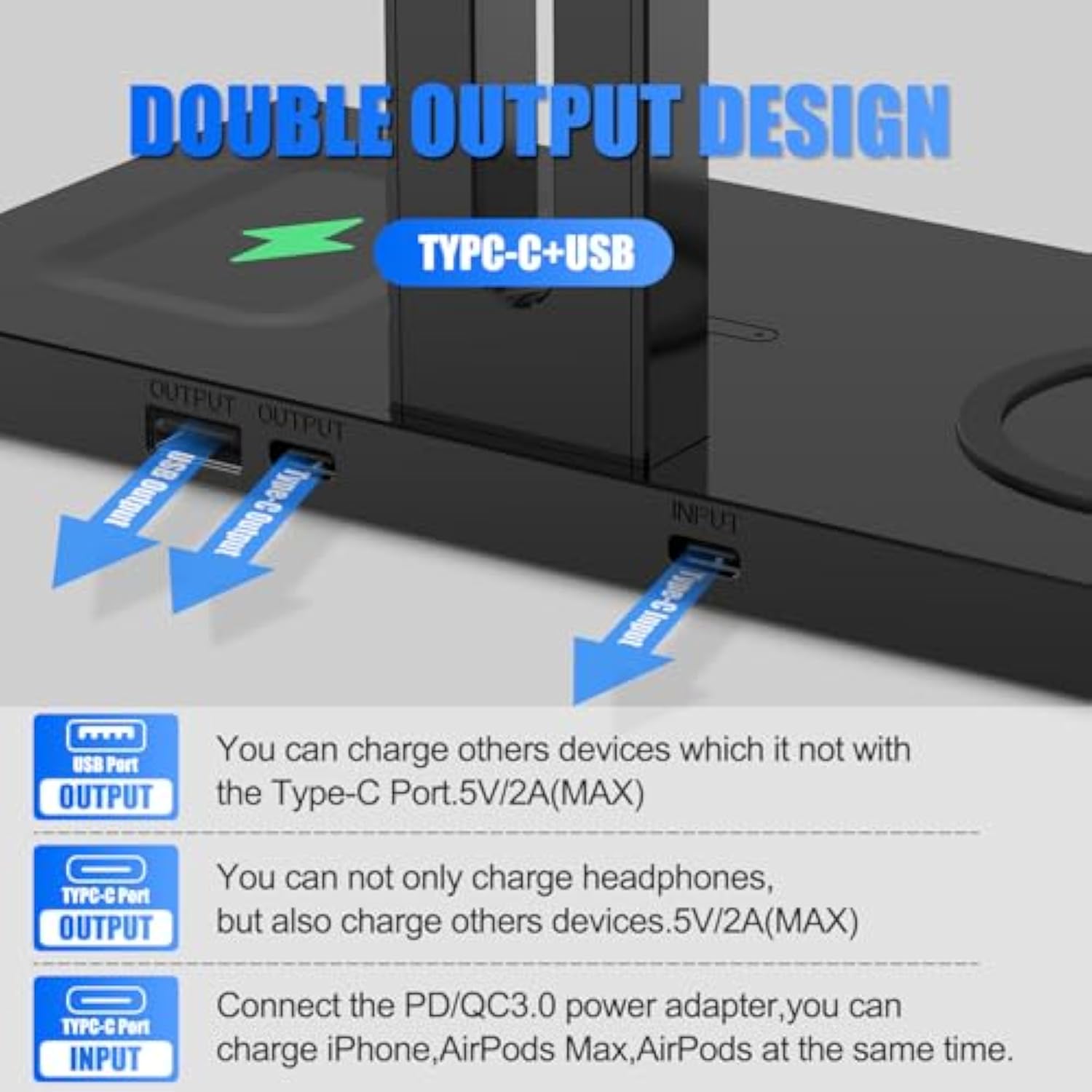 3 In 1 Headphone Stand With Wireless Charger 15W,Ideal Gifts For Gamers & Music Lovers,Compatible With Iphone,Airpods,Airpods Max,Essential Headphone Accessories (Black)