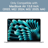 Screen Protector for MacBook Air 13.6 Inch (2022, M2), Anti-Glare Film Matte