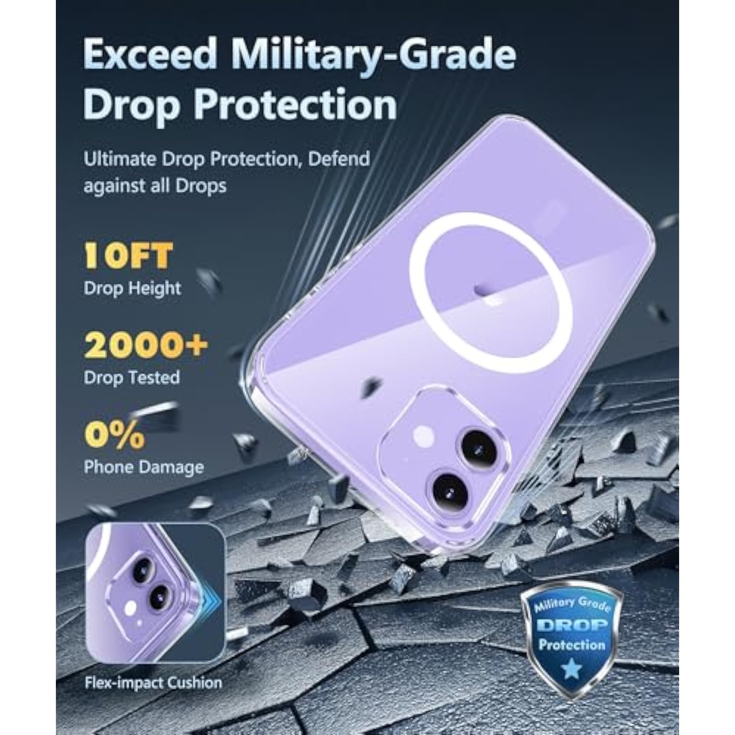 Clear Magnetic Shockproof iPhone 12/12 Pro Case Military Drop Protection