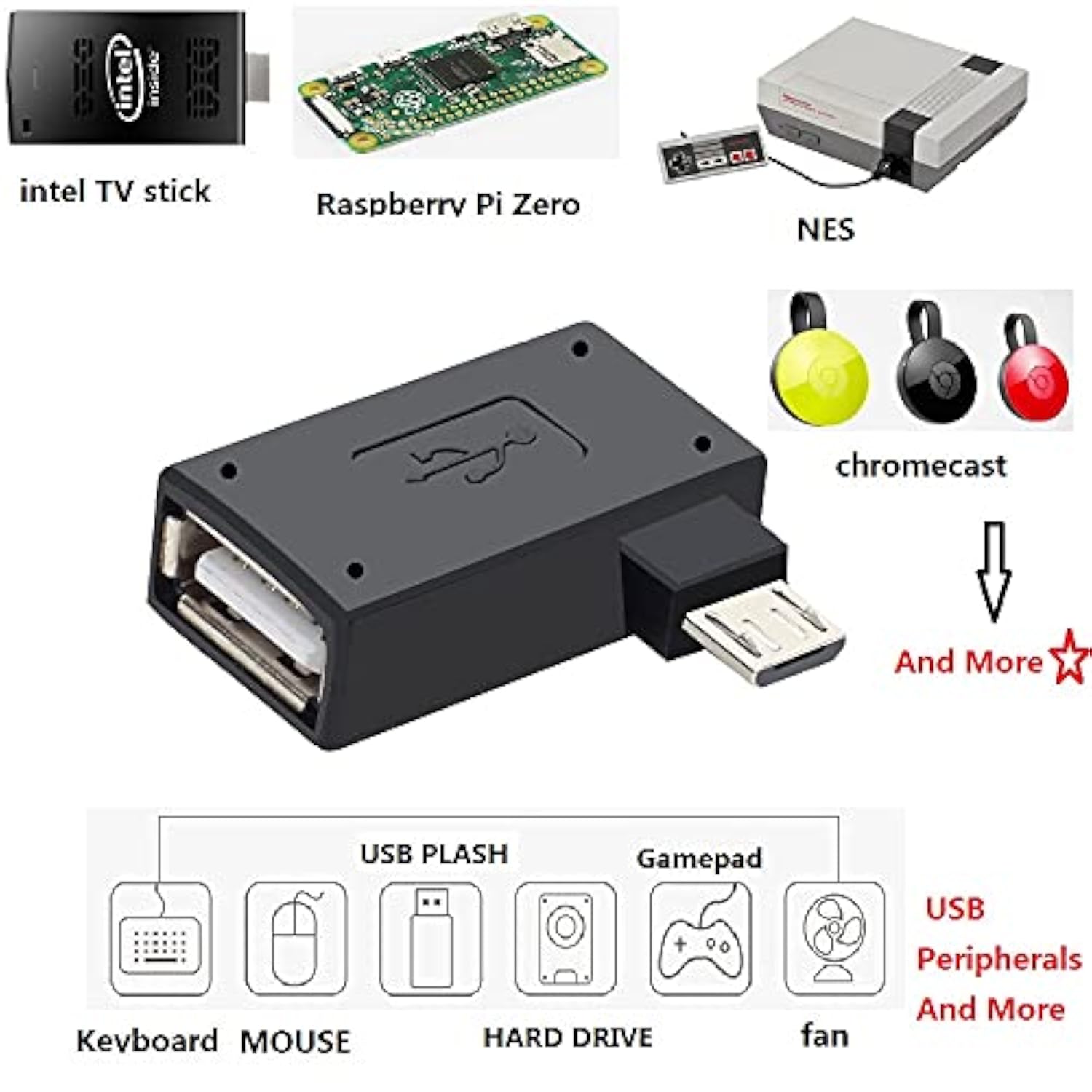 3 Pack Otg Cable Adapter For Fire Tv Stick 4K Max/Cube/Lite,Powered Micro Usb To Usb Otg Adapter Compatible Android Smartphones,Tablets,Host Devices Etc