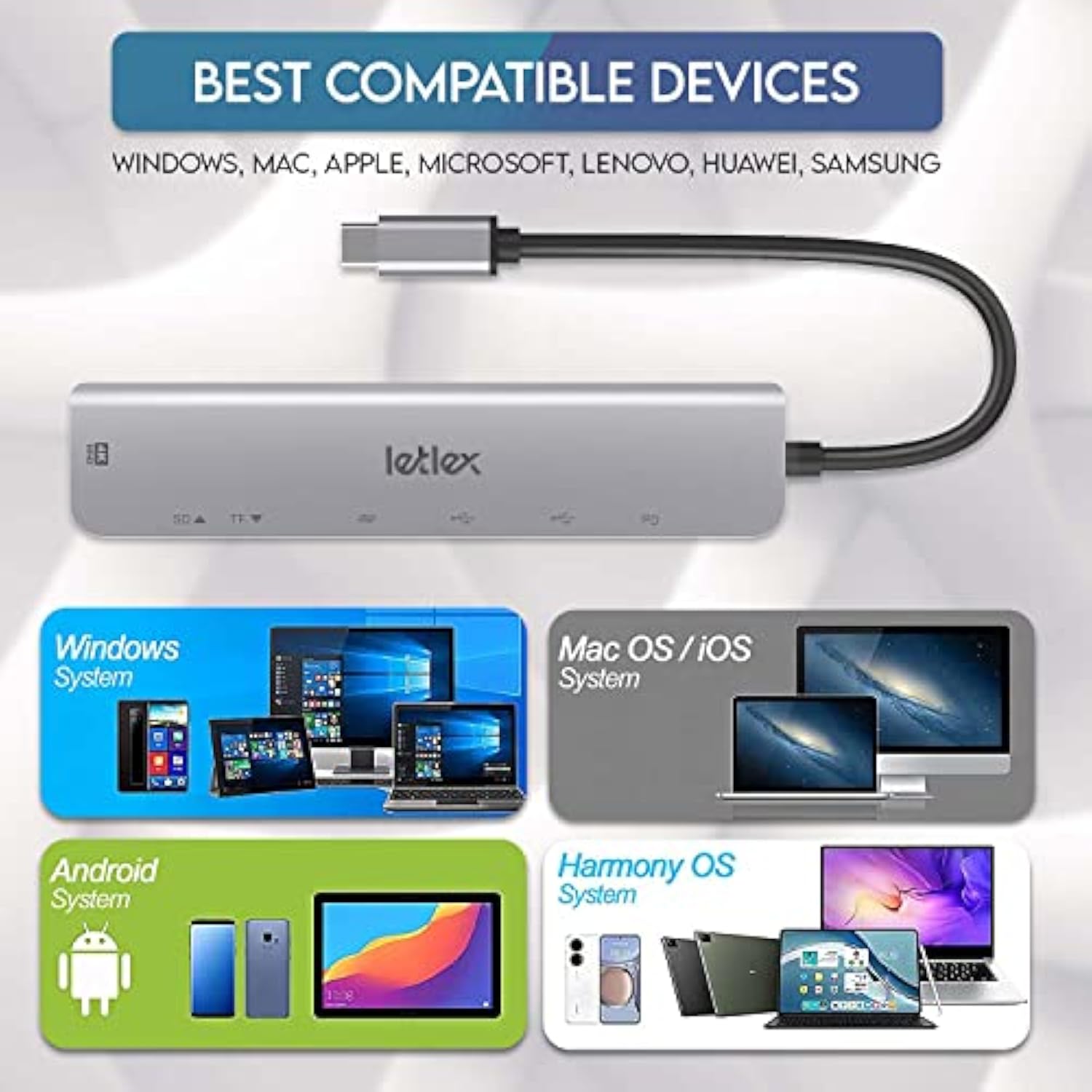 Usb C Hub - 7 In 1 Usb C Adapter With 4K/60Hz Hdmi - 2 Usb 3.0 Ports, Sd/Tf Ca