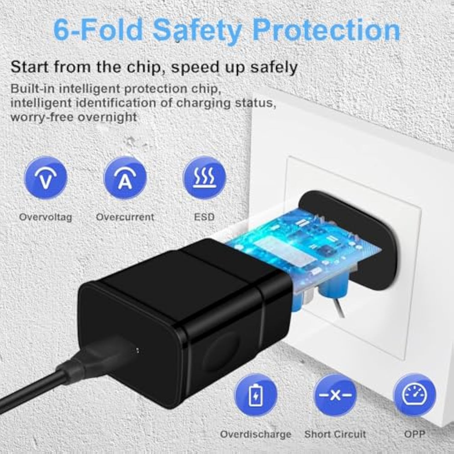 Super Fast Charger Type C, 25W Usb C Wall Charger Fast Charging For Samsung Galaxy S25 Ultra/S24 Ultra/S23 Ultra/S22 Ultra/Z Fold 7 6/A16/A15/A14/A13/A03S/A56/A55/A54/A53/A51/A32/S10/Iphone 16E