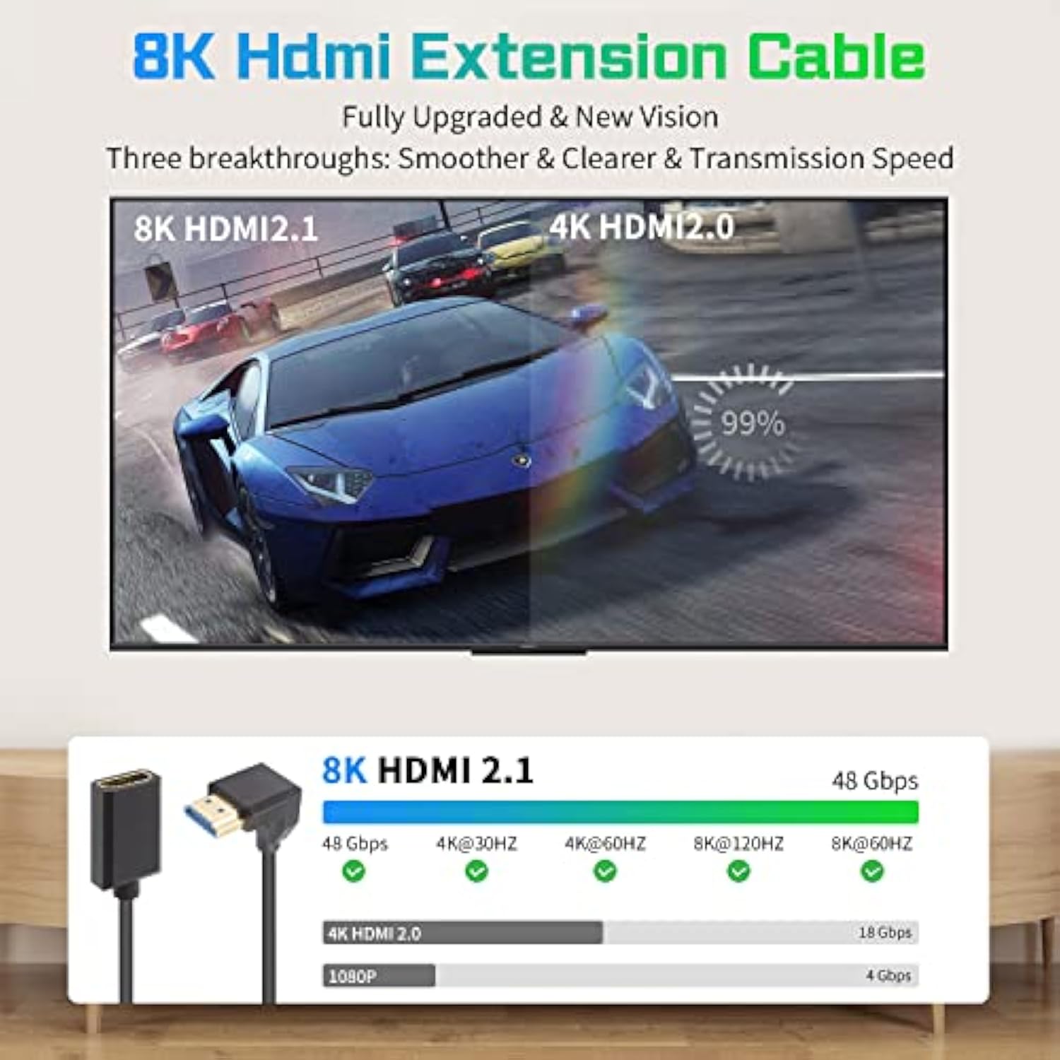 8K 90 Degree Hdmi Extension Cable 48Gbps, Hdmi 2.1 Cable, Extremely Thin Down