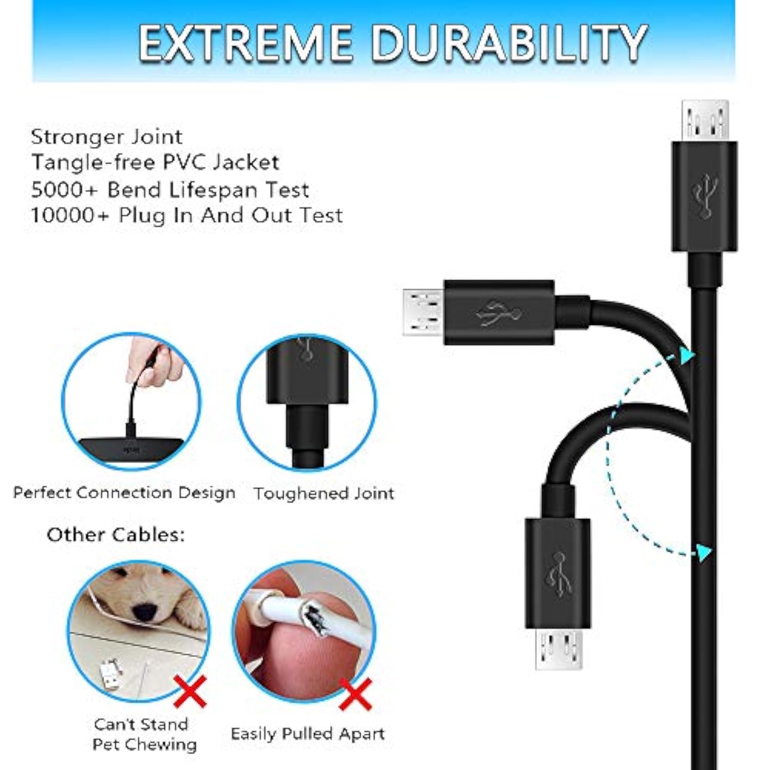 5 Feet Charger Cord Cable For Ring Enabled Video Doorbell (2020 Release) 2/3/3 Plus/4, Peephole Cam, Doorbell Pro/Plus And Camera Battery Usb Fast Charging Cable Power Cord Replacement