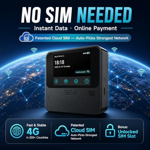 Portable Wifi Hotspot For Travel, 4G Lte Mobile Hotspot In 150+ Countries, 10-Device Pocket Wifi Router, 5000Mah Battery/No Contract, 20Gb Us+3Gb Global (30 Days) For Business, Trips, Outdoors