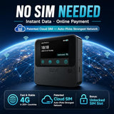 Portable Wifi Hotspot For Travel, 4G Lte Mobile Hotspot In 150+ Countries, 10-Device Pocket Wifi Router, 5000Mah Battery/No Contract, 20Gb Us+3Gb Global (30 Days) For Business, Trips, Outdoors