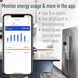 Radiant Wnrr20Wh 20 Amp Smart Outlet With Netatmo, Compatible With Alexa, Google Assistant & Apple Homekit, 20A, White (1 Count)