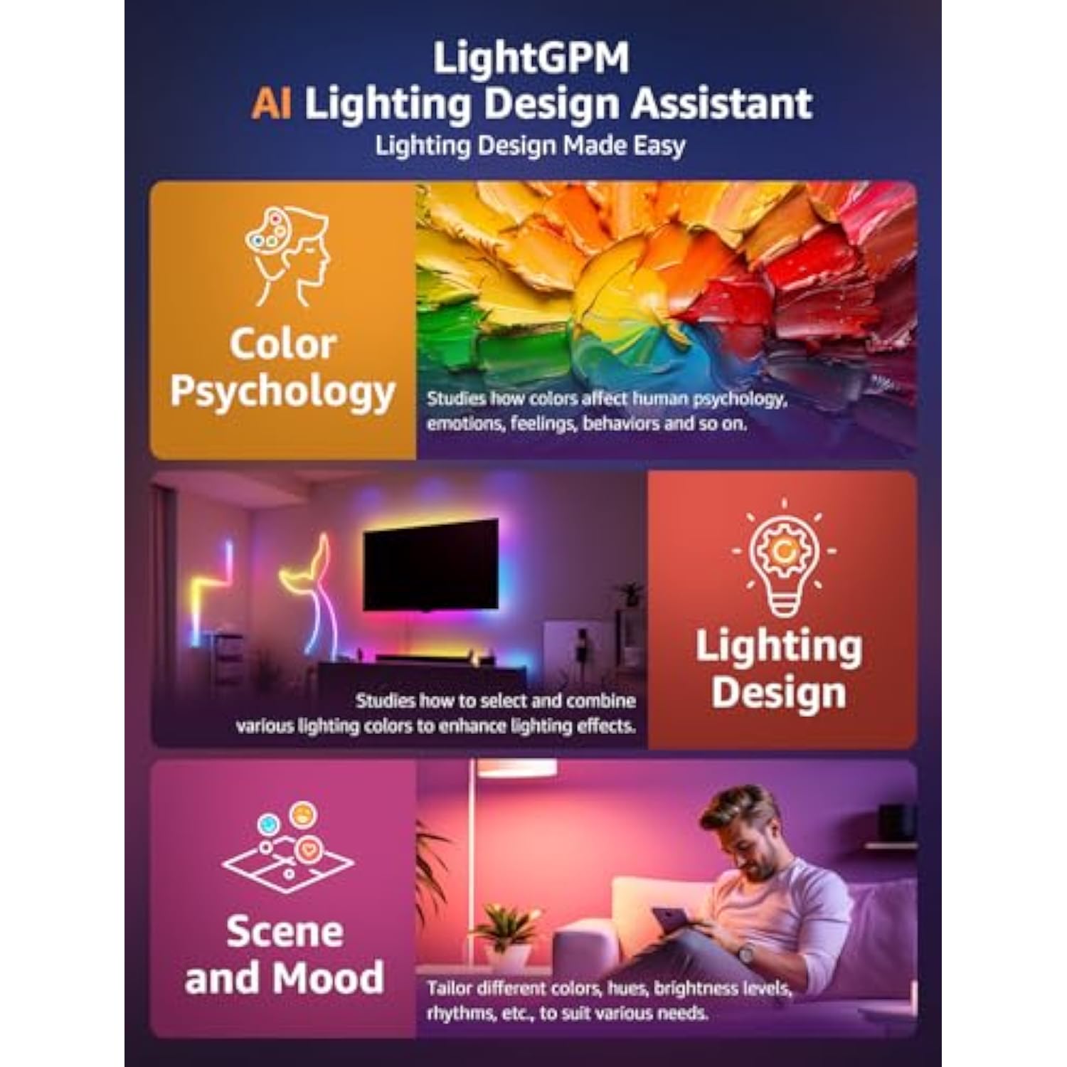N1 Ai Smart Rgb Rope Lights For Christmas, Personalized Ai Lighting Designer, Lightbeats Music Sync, Color Segment Diy, Voice Control Via App, 9.84Ft Wi-Fi & Bluetooth Led Strip Lights