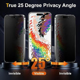 2 Pack Matte Privacy Screen Protector For Iphone 15 Pro Max 6.7-Inch With Easy Installation Tool, Anti Spy Anti Glare Tempered Glass Film, Dynamic Island Compatible, Case Friendly, 9H Hardness