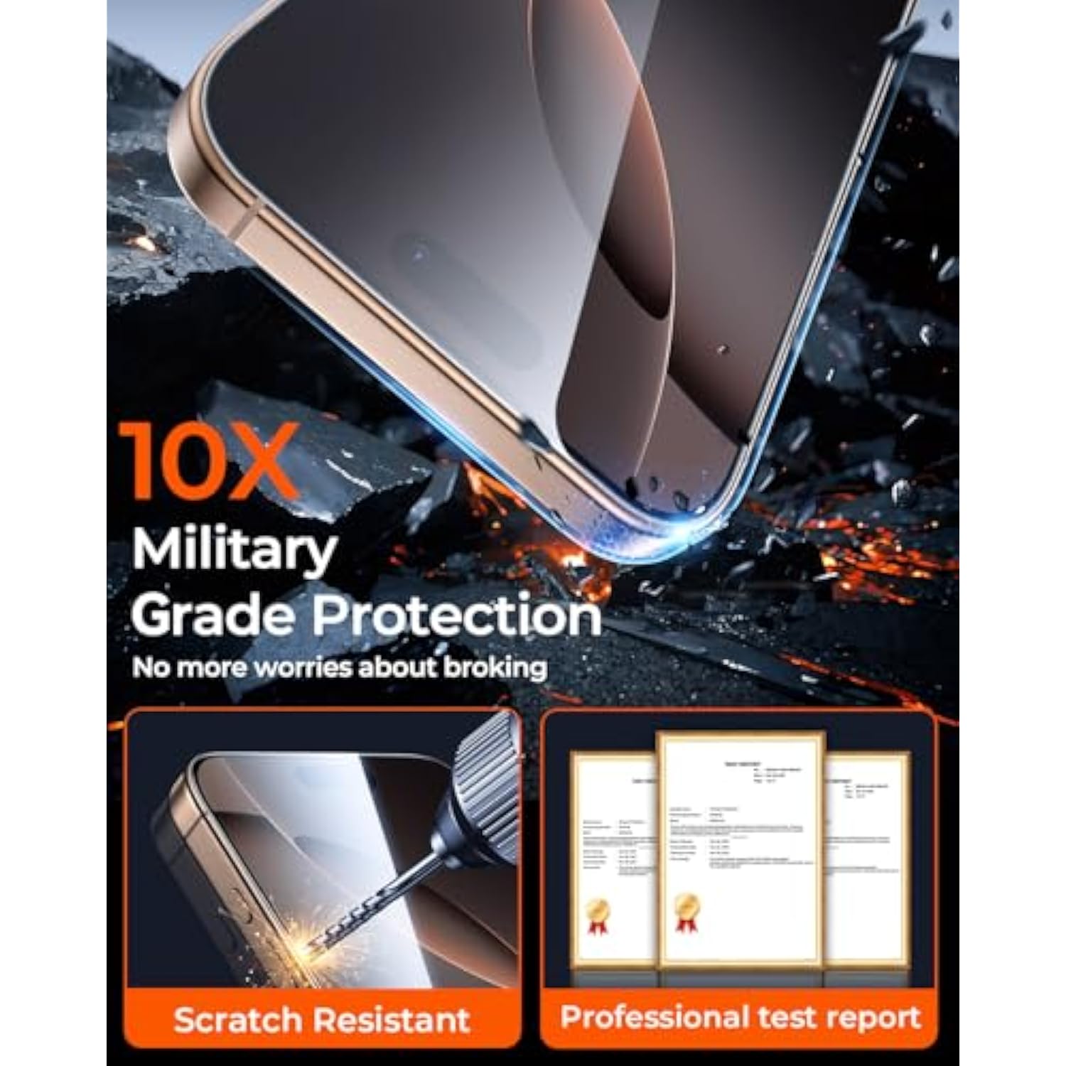 4-Pack Privacy Screen Protector For Iphone 16 Pro Max [100% Anti-Spy][9H+ Military-Grade Aerospace Glass][Auto-Alignment Kits] Shatterproof Tempered Glass Film For 16 Pro Max 6.9" Zero-Bubble