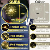 Solar Lights Outdoor Decorative: Bendable Copper Wire With 120 Led Firework Beads - Waterproof Diy Warm Fun Decorating Yard Garden Patio - Christmas Gifts For Homeowner Over 30