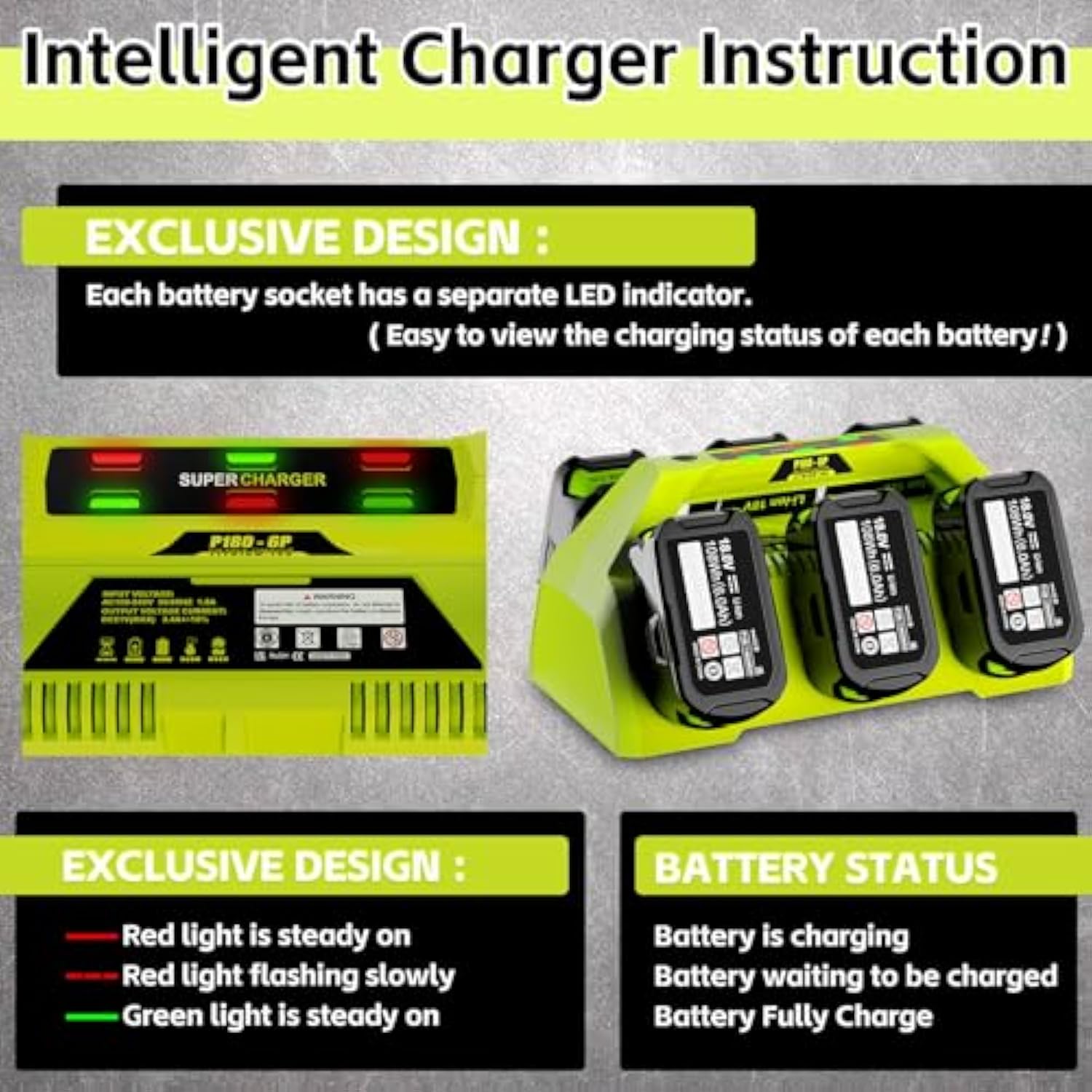 ? Wall-Hole? Replace 6 Port Chrager For P135 P117 Ryobi 18V Lithium-Ion Charger Fast Charge With Power Choose Button,6 Led Indicators