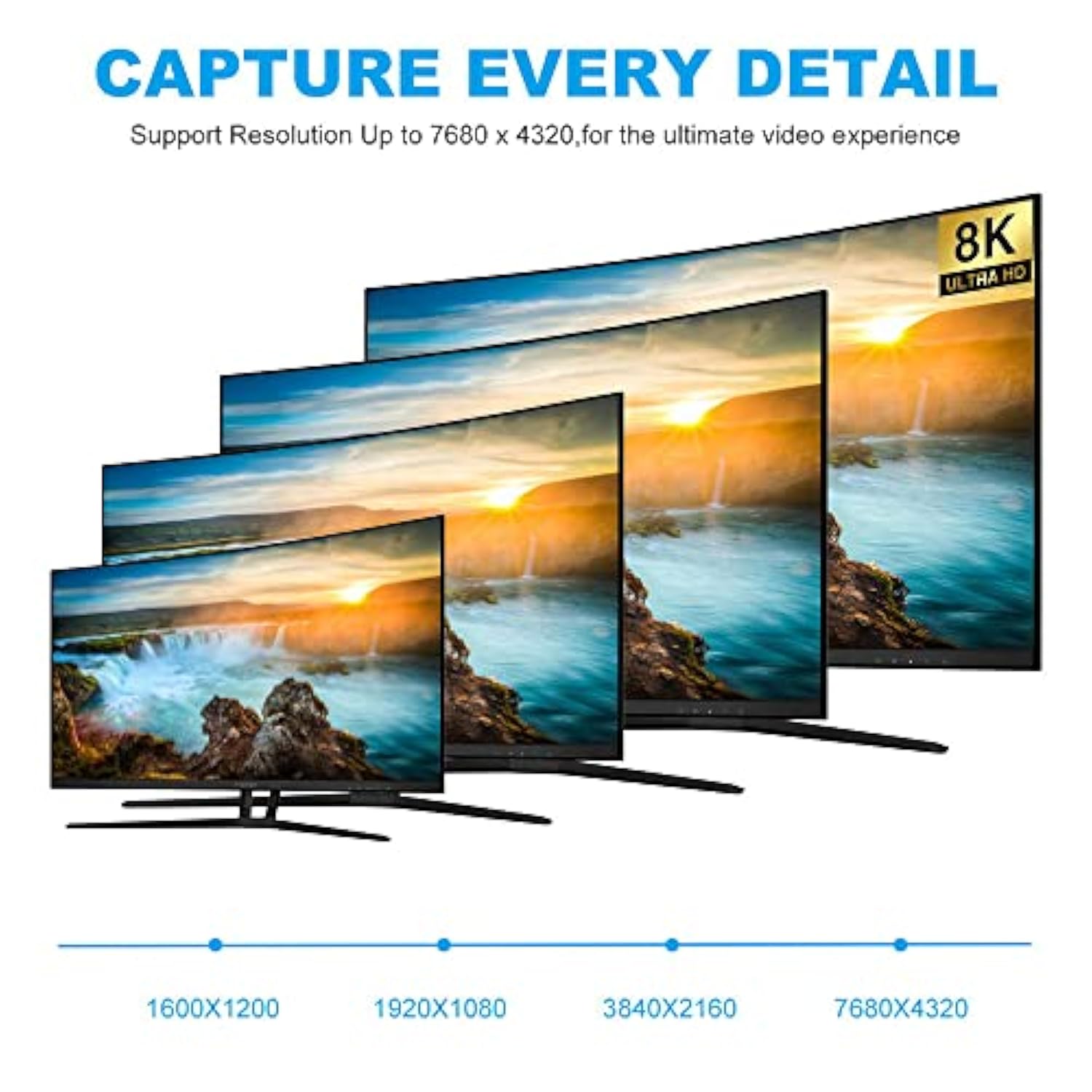 xiwai USB-C Type C Female Source to Mini Displayport DP 1.4 Sink HDTV Cable 8K