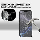 Anti Glare Matte Screen Protector For iPhone 17 Pro Tempered Glass Anti Fingerprint Film 2-Pack with Camera Lens Protector 2-Pack and Easy Alignment