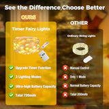 24 Pack Fairy Lights With Timer Battery Operated, 3 Modes 7Ft Mini Waterproof Twinkle Lights, 20 Led Bulk String Light F