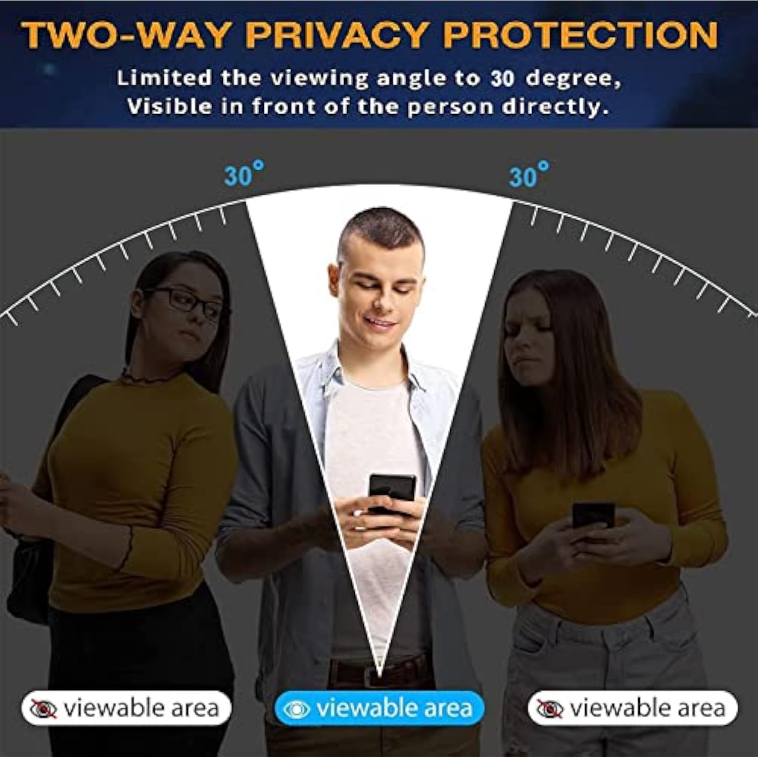 [2 Pack] For Google Pixel 7 Privacy Screen Protector, 9H Hardness Anti-Scratch Tempered Glass Screen Protector For Google Pixel 7 5G 6.3", Easy Install Case Friendly Bubble Free