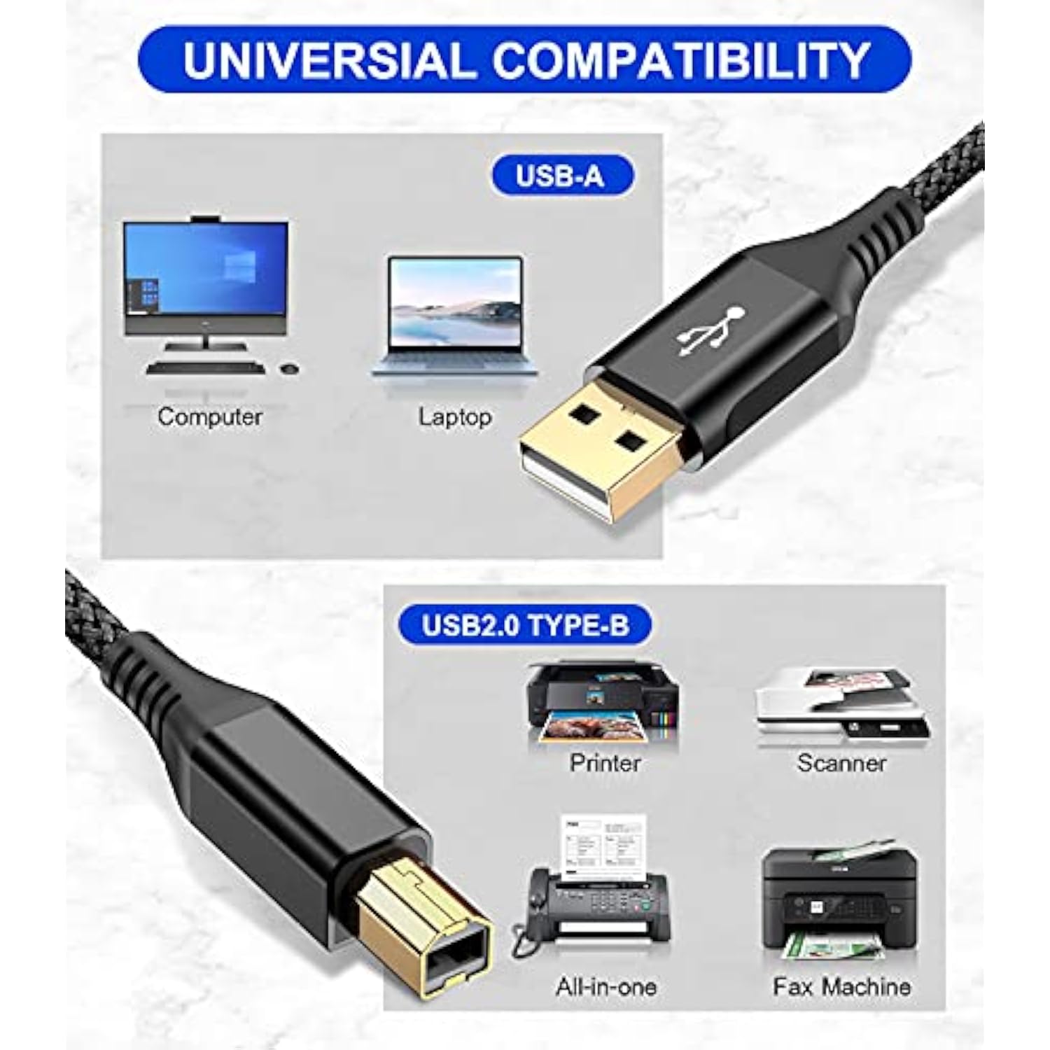 Printer Cable 10Ft, Usb-A To Usb-B Cable, High Speed Nylon Braided Scanner Printer Cord For Hp Canon Dell Epson Brother Lexmark Xerox Samsung Piano Dac & More-Black