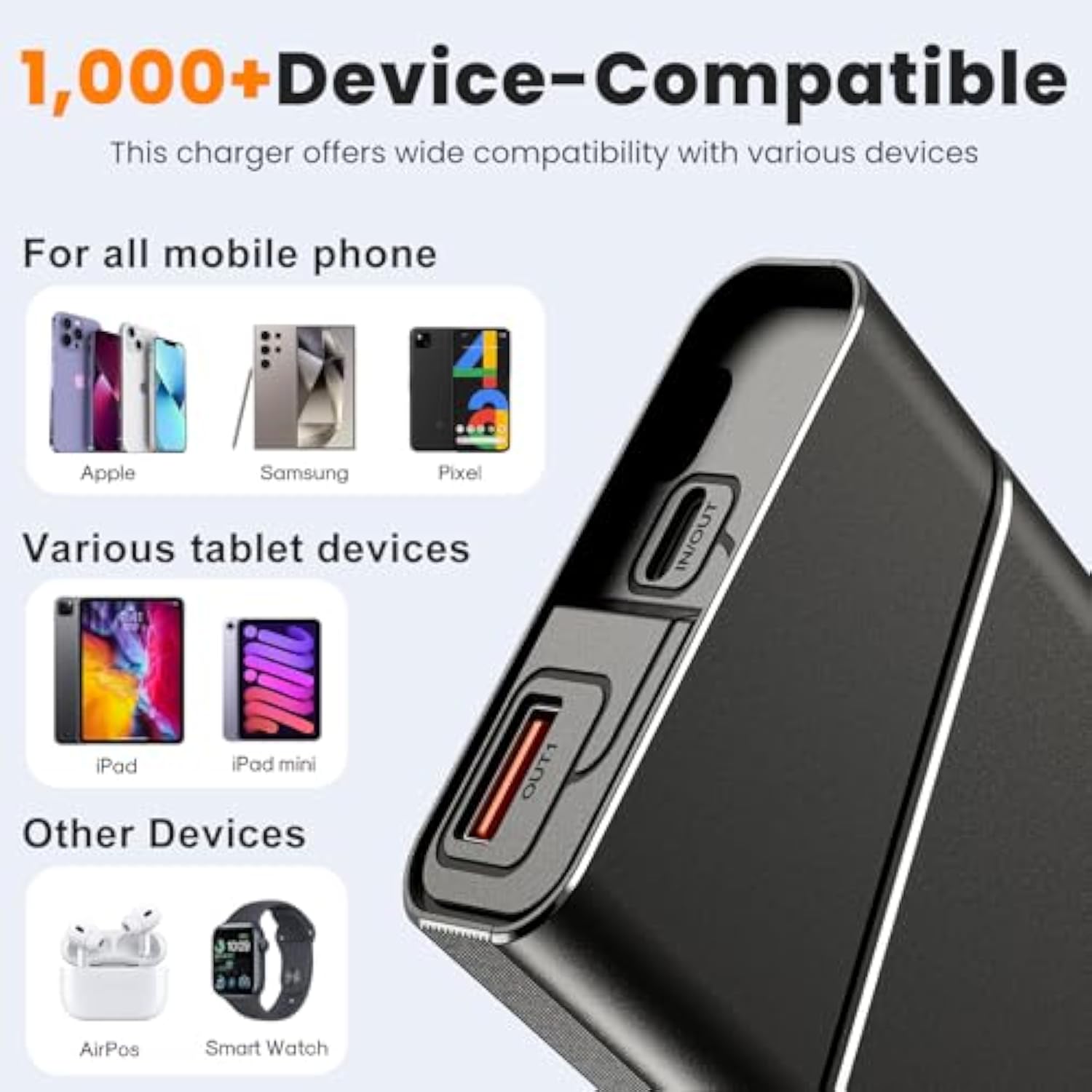 Portable Charger, 22.5W 20000Mah Super Fast Charging Power Bank With Detachable Usb C Cable, Metal Case Battery Pack, Airline Approved Travel Essential For Iphone 16 15 14 13 Ipad Samsung Google Etc