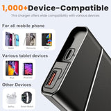 Portable Charger, 22.5W 20000Mah Super Fast Charging Power Bank With Detachable Usb C Cable, Metal Case Battery Pack, Airline Approved Travel Essential For Iphone 16 15 14 13 Ipad Samsung Google Etc