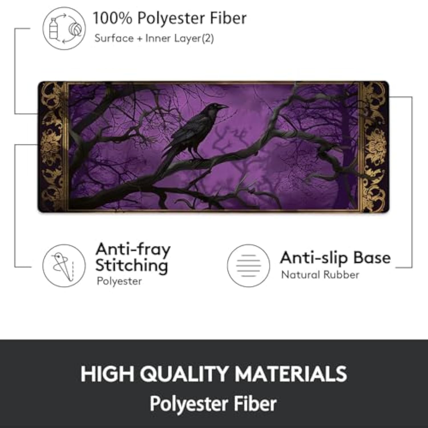 Gothic Raven Gaming Mouse Pad, Mouse Pad, Desk Mat, Non-Slip Rubber Base Mousepads For Computers Laptop Office School Home Accessories Decor Gifts 31.5" X 11.8"