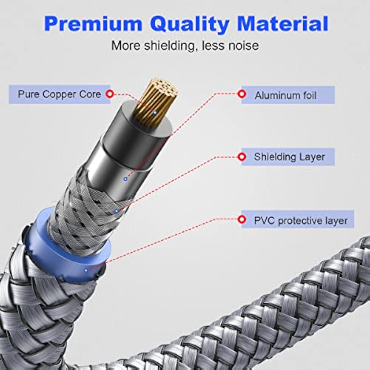 Rca Extension Cable Digital Coaxial Audio Cable Gold-Plated Rca Cables Hi-Fi S