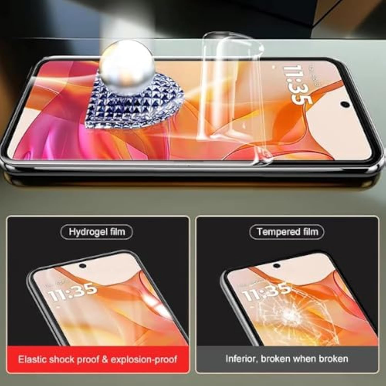[2 Pack] Soft Hydrogel Screen Protector Compatible With Motorola Edge (2024), Full Coverage, Anti-Scratch, Shock-Resistant With Durable Tpu Flexible Hydrogel Film For Motorola Edge (2024) (Not Glass)