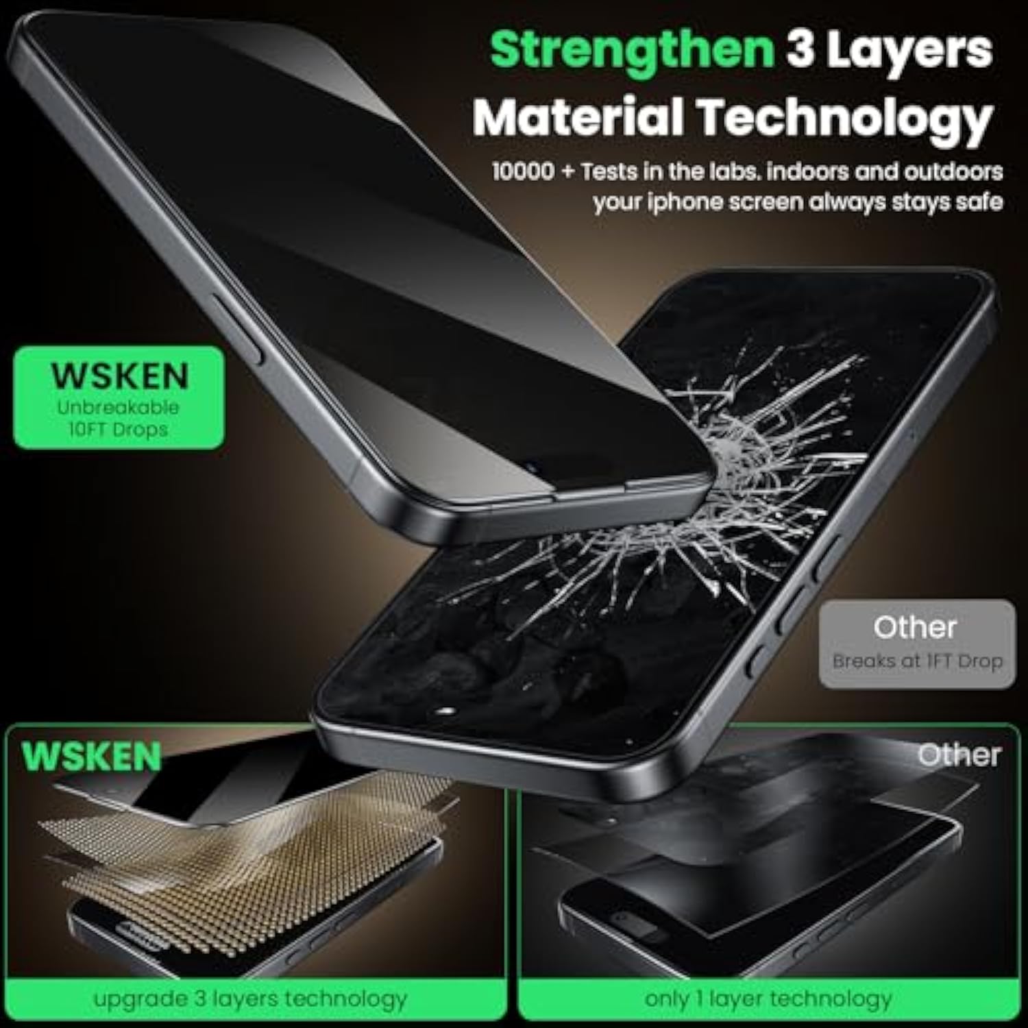 For Iphone 16 Pro Max Privacy Screen Protector - [Auto Dust-Remove] 24 Degree Anti Spy 3D Full Coverage Shatterproof Tempered Glass With Zero Bubble Dust Clean Easy Installing House, 2 Pack