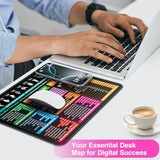 Portable Shortcut Mouse Pad – 11.8"X9.8" Small Excel Cheat Sheet Desk Pad For Windows – 3Mm Pc Office Spreadsheet Keyboard Computer Mat – Stitched Edges Anti-Slip