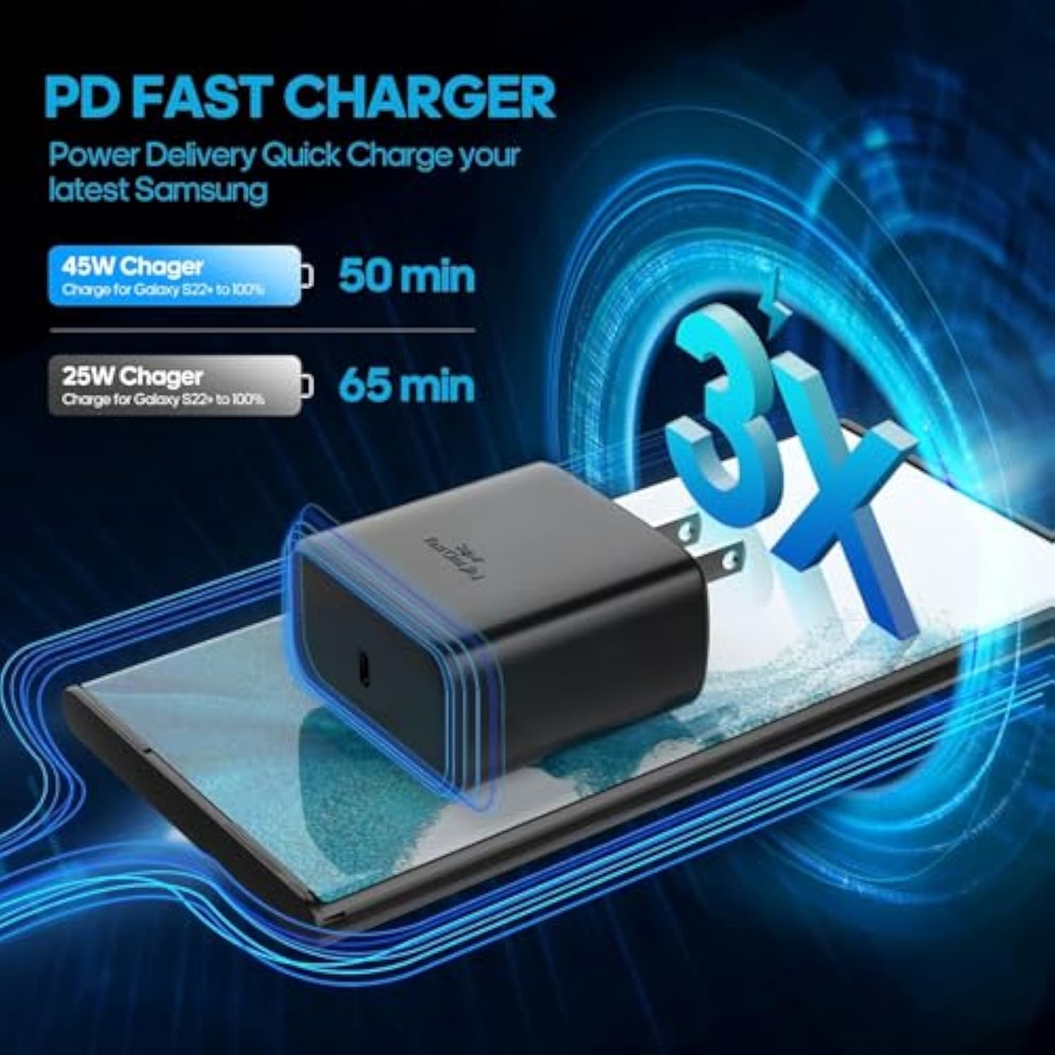 Samsung Usb C 45W Pd Super Fast Charger Type C Wall Adapter Quick Charging Block For Samsung Galaxy S25 Ultra/S25/S25+/S24 Ultra/S24/S24+/S23/S23 Ultra/S23+/S22 Ultra/S22+/S22/Z Fold/, Tablet-2 Pack