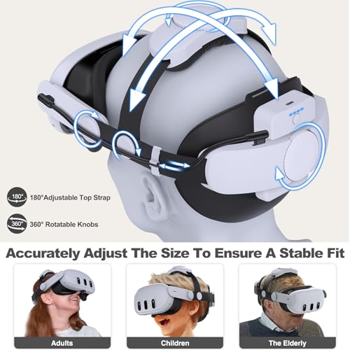 Head Strap For Meta Quest 3S/3/2, Adjustable Elite Strap With 7500Mah*2 Detachable Battery & Charging Dock, Enhanced Support & Comfort, Vr Headset Strap For Oculus, Extends 68H Playtime